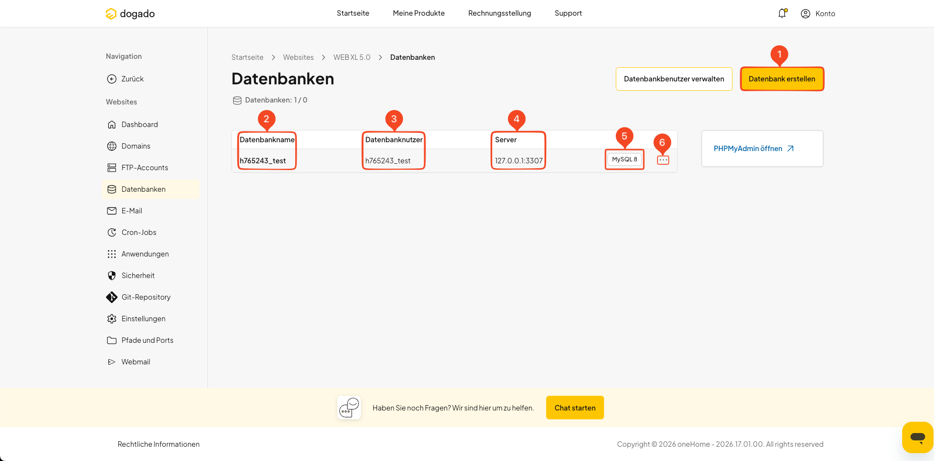 Übersicht der vorhandenen Datenbanken in oneHome