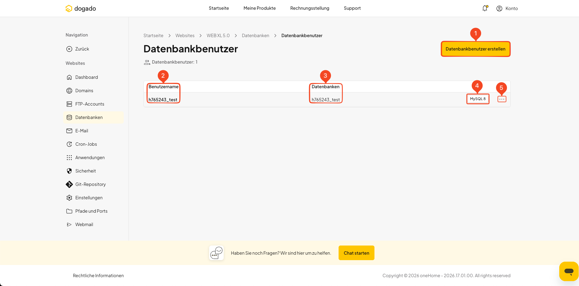 Übersicht der Datenbankbenutzer in oneHome