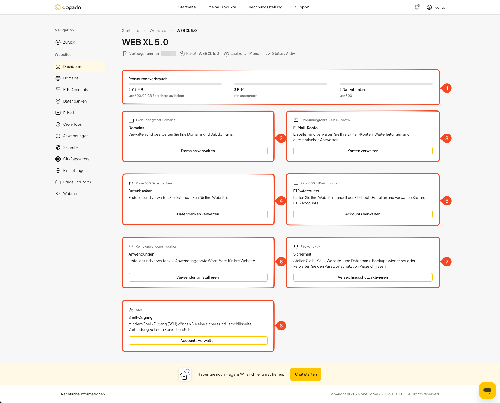 Übersicht eines Hosting-Pakets in oneHome